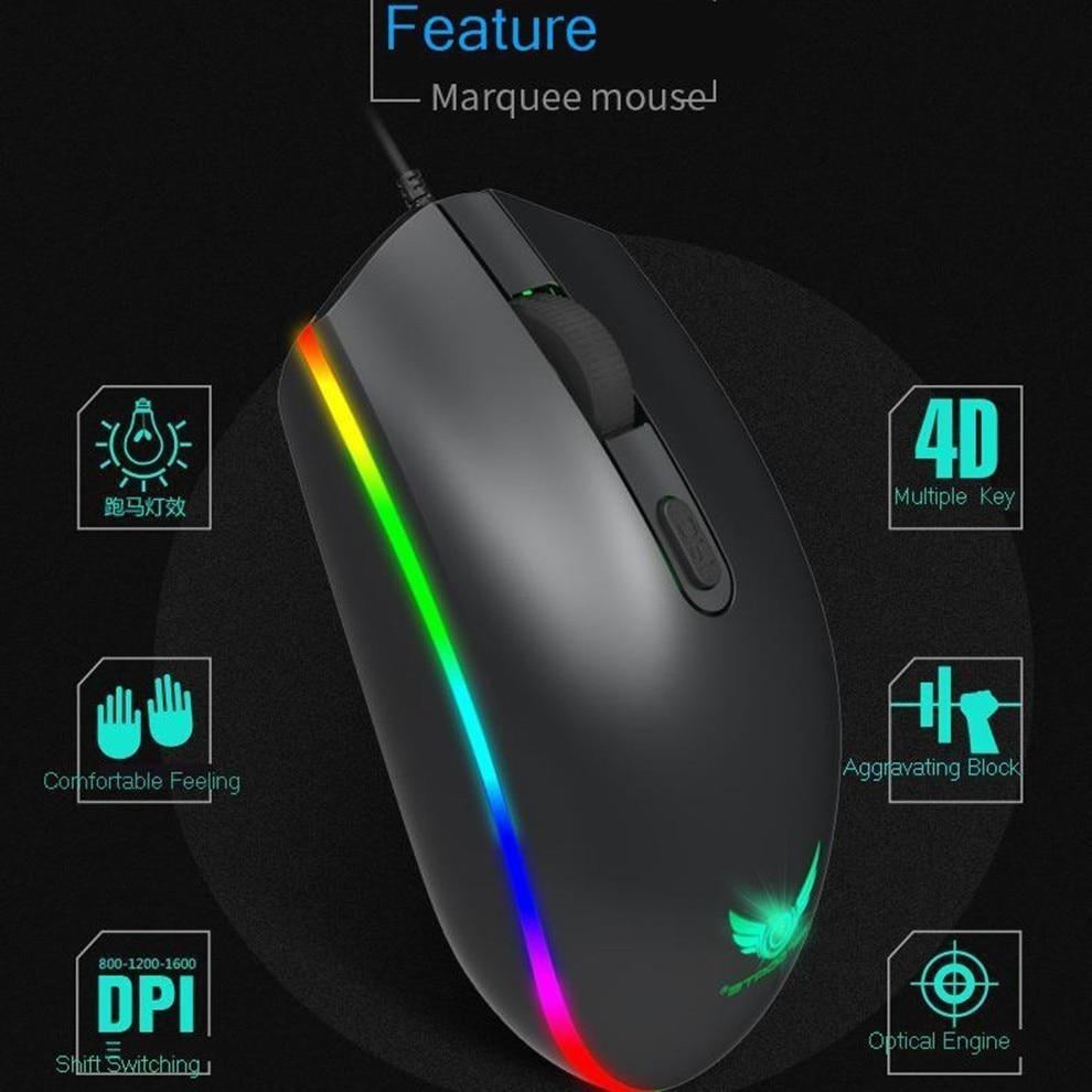 Dragon LED Backlight Gaming USB Wired Keyboard Mouse Set - giftsforintroverts.com