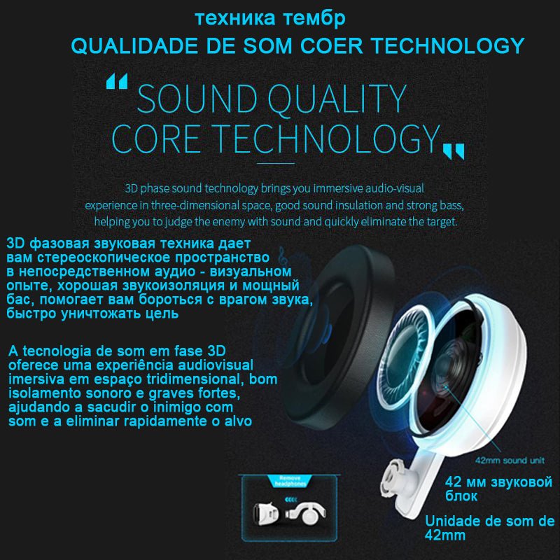 Dragon Magic G6 VR Gaming Stereo 3D Headset - giftsforintroverts.com