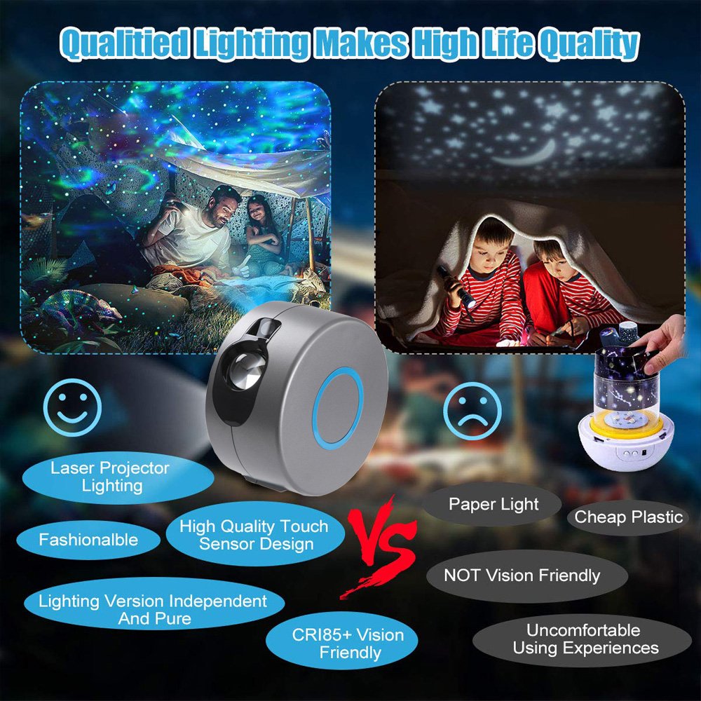 Galaxy Starry Sky Projector Rotating - giftsforintroverts.com
