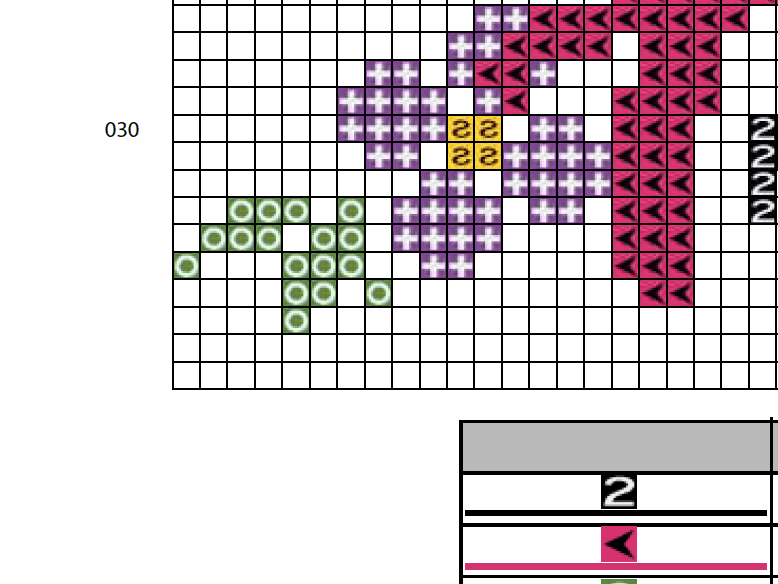 I Have No Fucks To Give Counted Cross Stitch DIY KIT Intermediate - giftsforintroverts.com