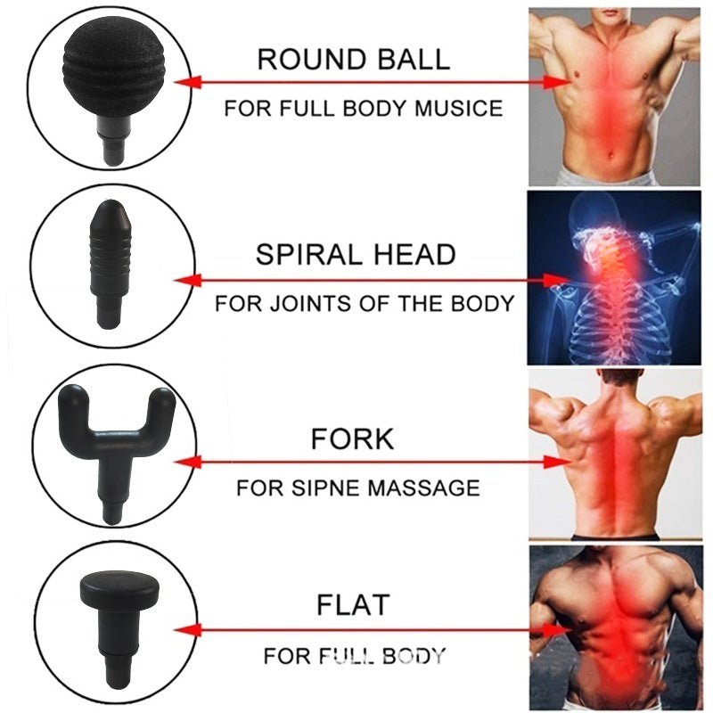 Massage Gun Tissue Massager Muscle Therapy Gun - giftsforintroverts.com