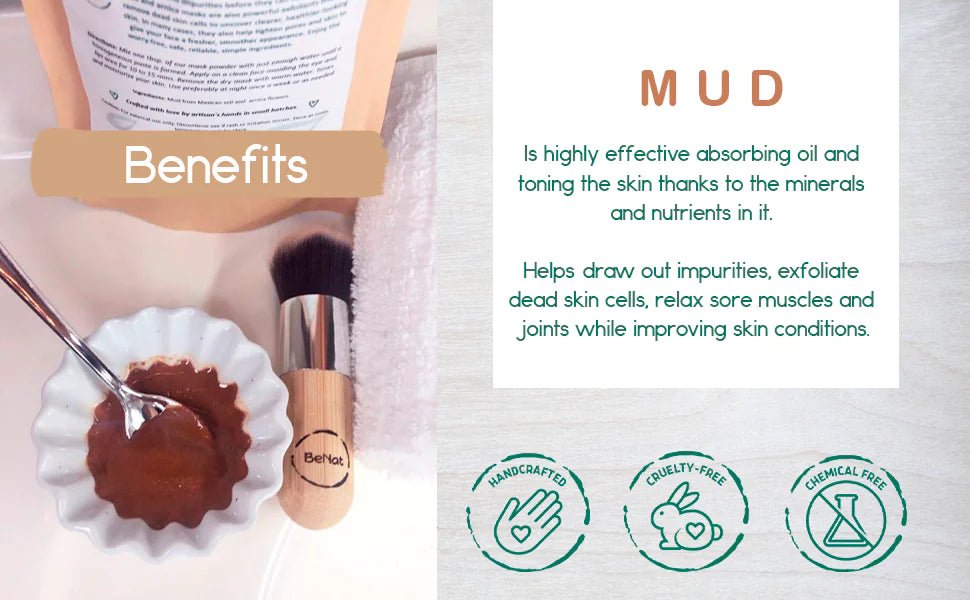 Mud and Arnica Mask - introvertgiftboxes.com
