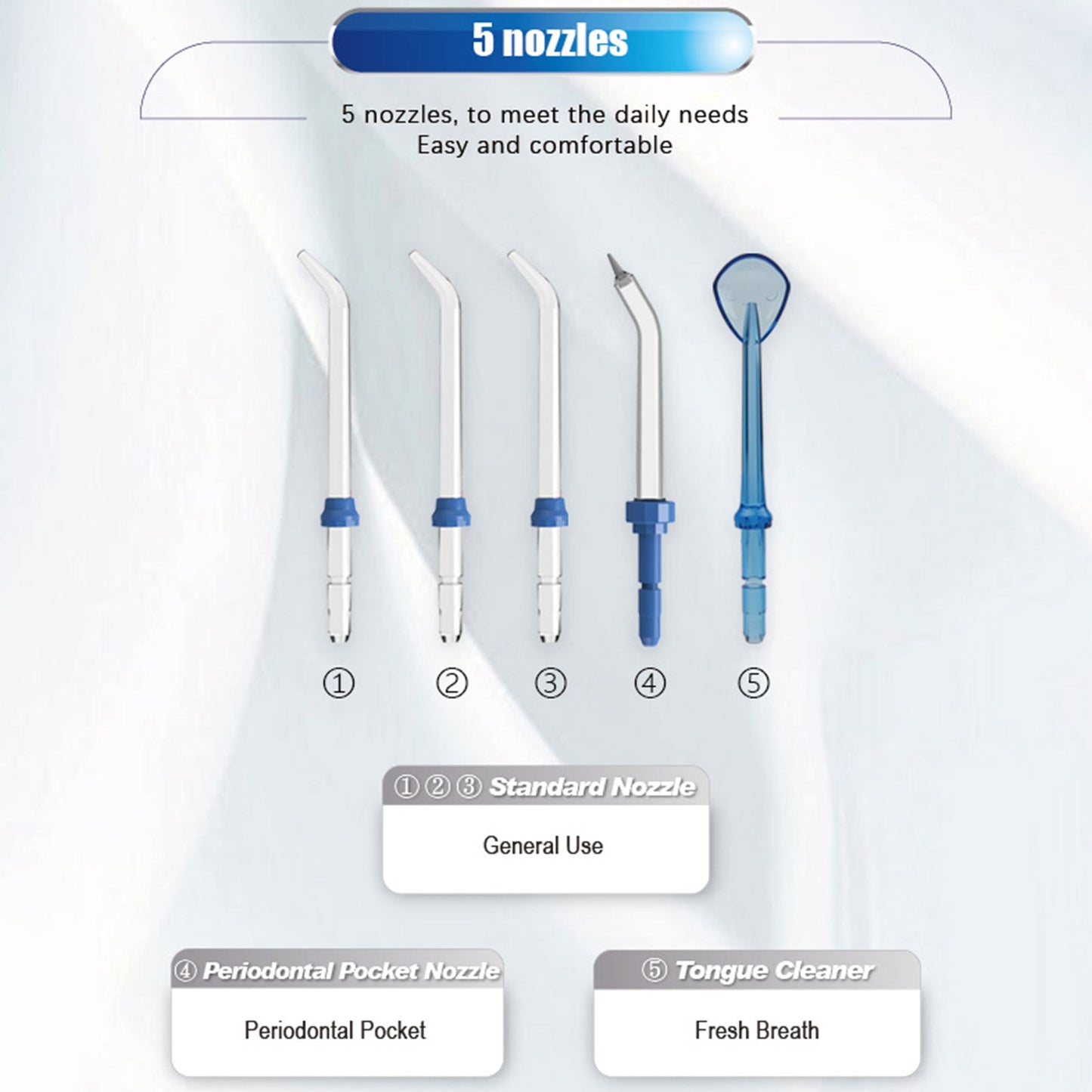 Oral Irrigator Teeth Water Flosser Waterproof 800ml Volume Reservoir - giftsforintroverts.com