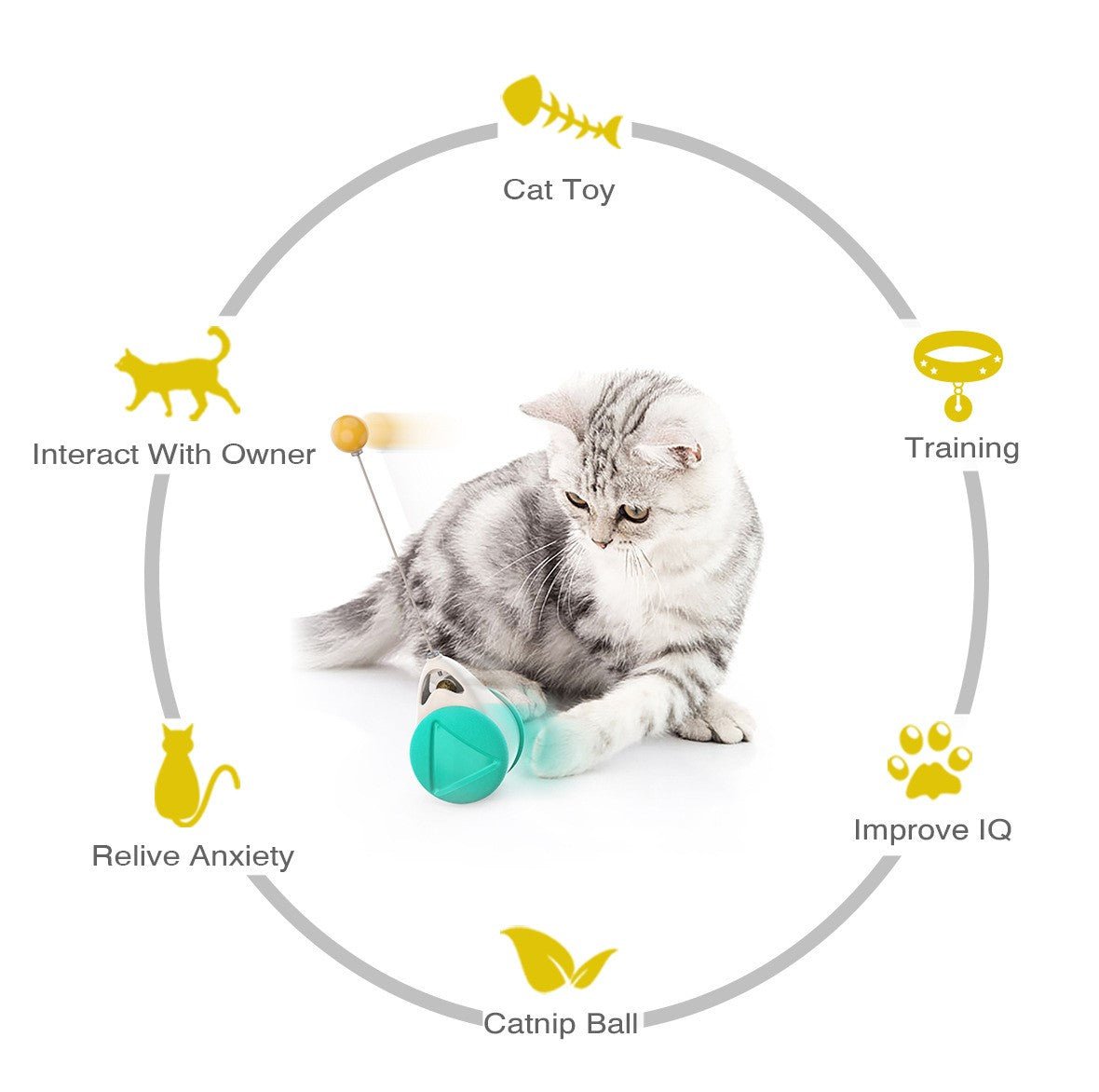 Tumbler Balanced Wheel Swinging Ball Cat Toy - giftsforintroverts.com